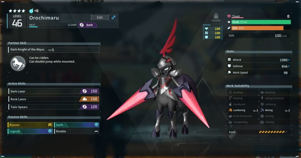 伝説的なサンニン