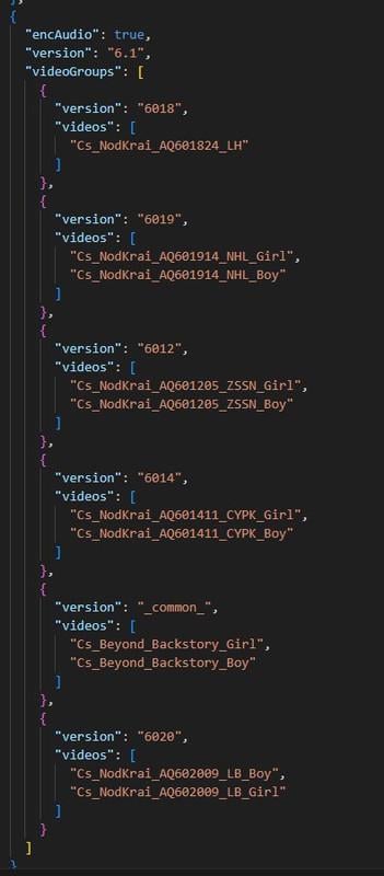 AQ + LUNA 2の重要なNPCの可能な新しいモデルのカットシーンの数（6.1）