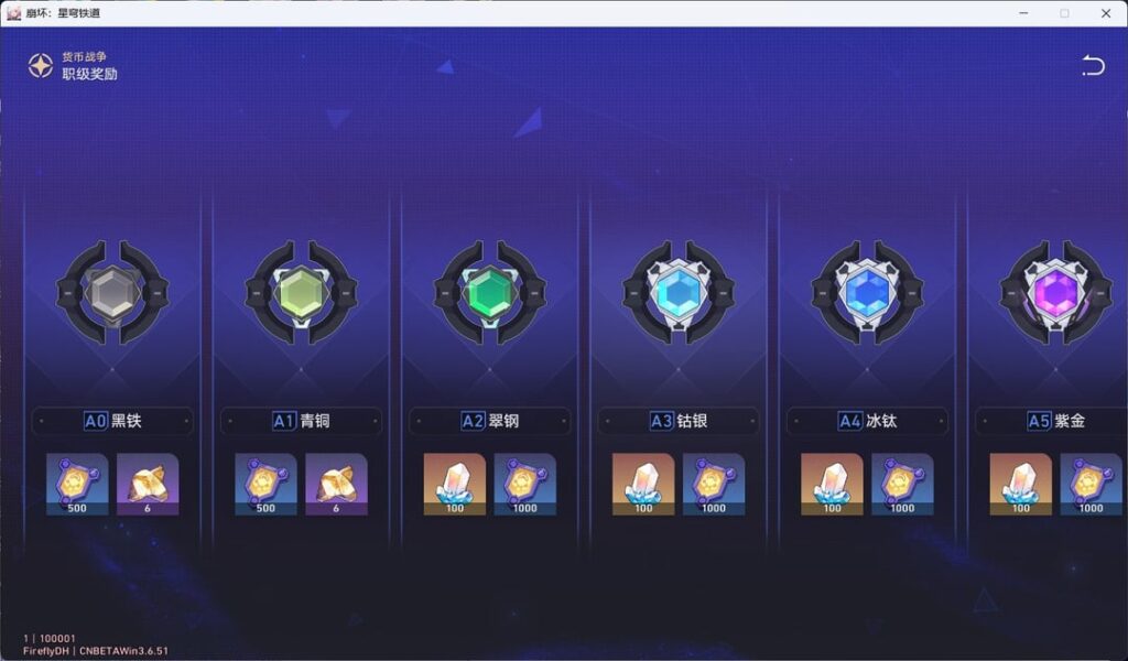 [HSR 3.7] 通貨戦争は、Seele Leaksを介してランクされています