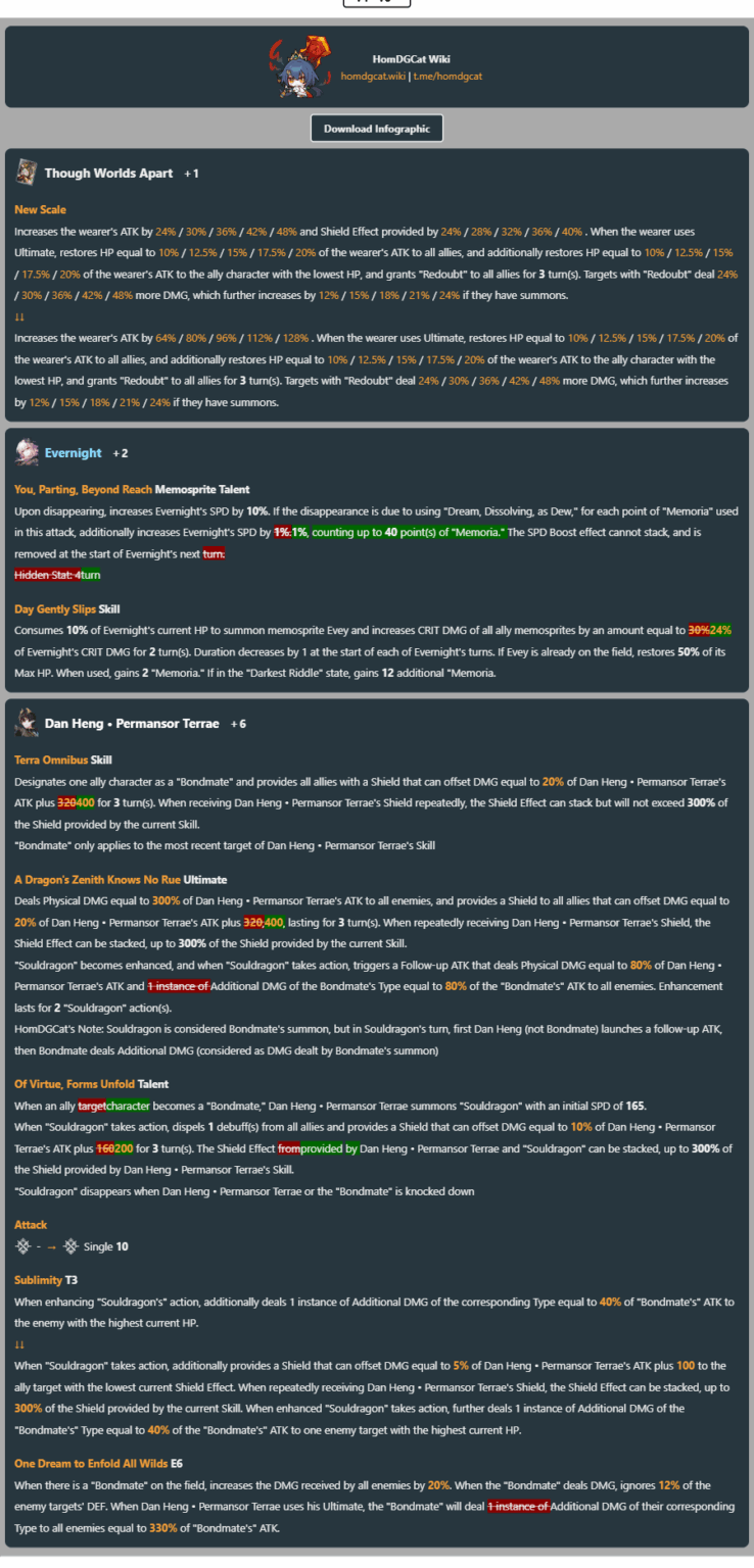 すべてのV5がHOMDGCATを介して変更されます