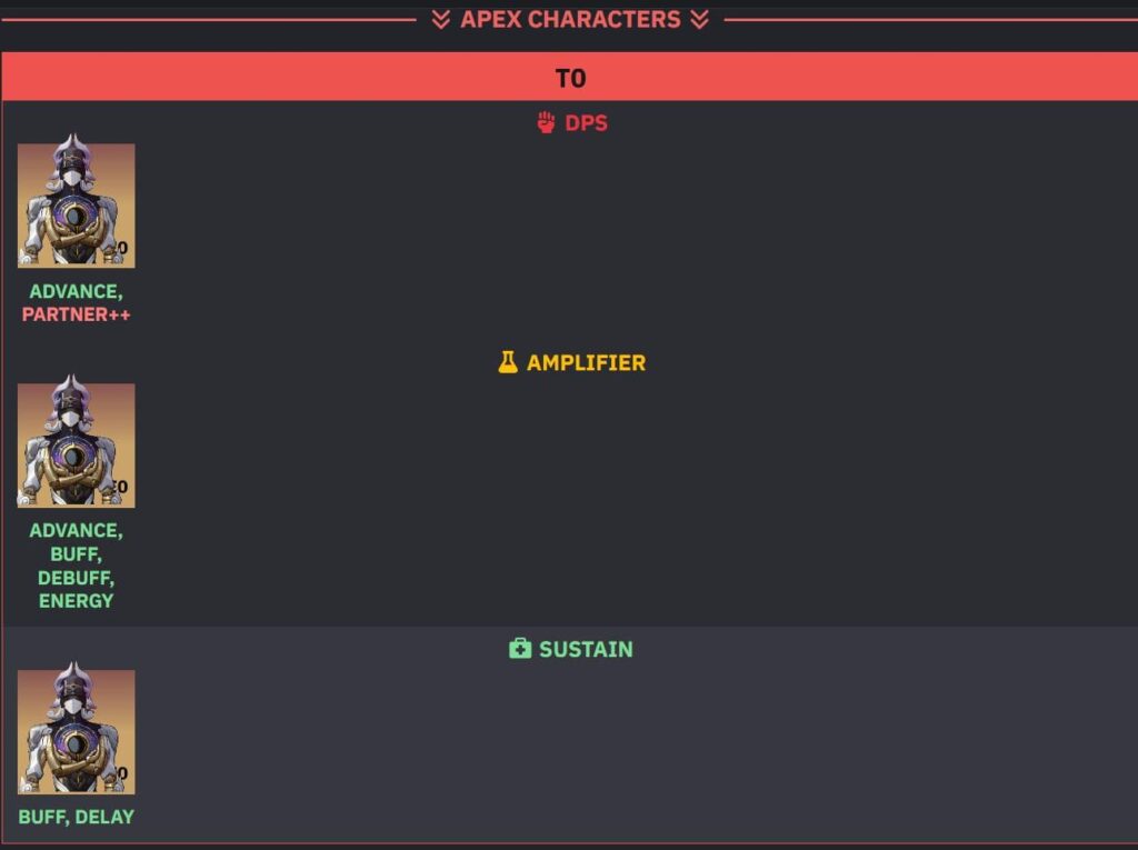 3.7純粋なフィクション：E6S5 RMC、E0S0 Danterrae、E0 Cyrene S5 NextPage、E0 Tribbie S4 DDD