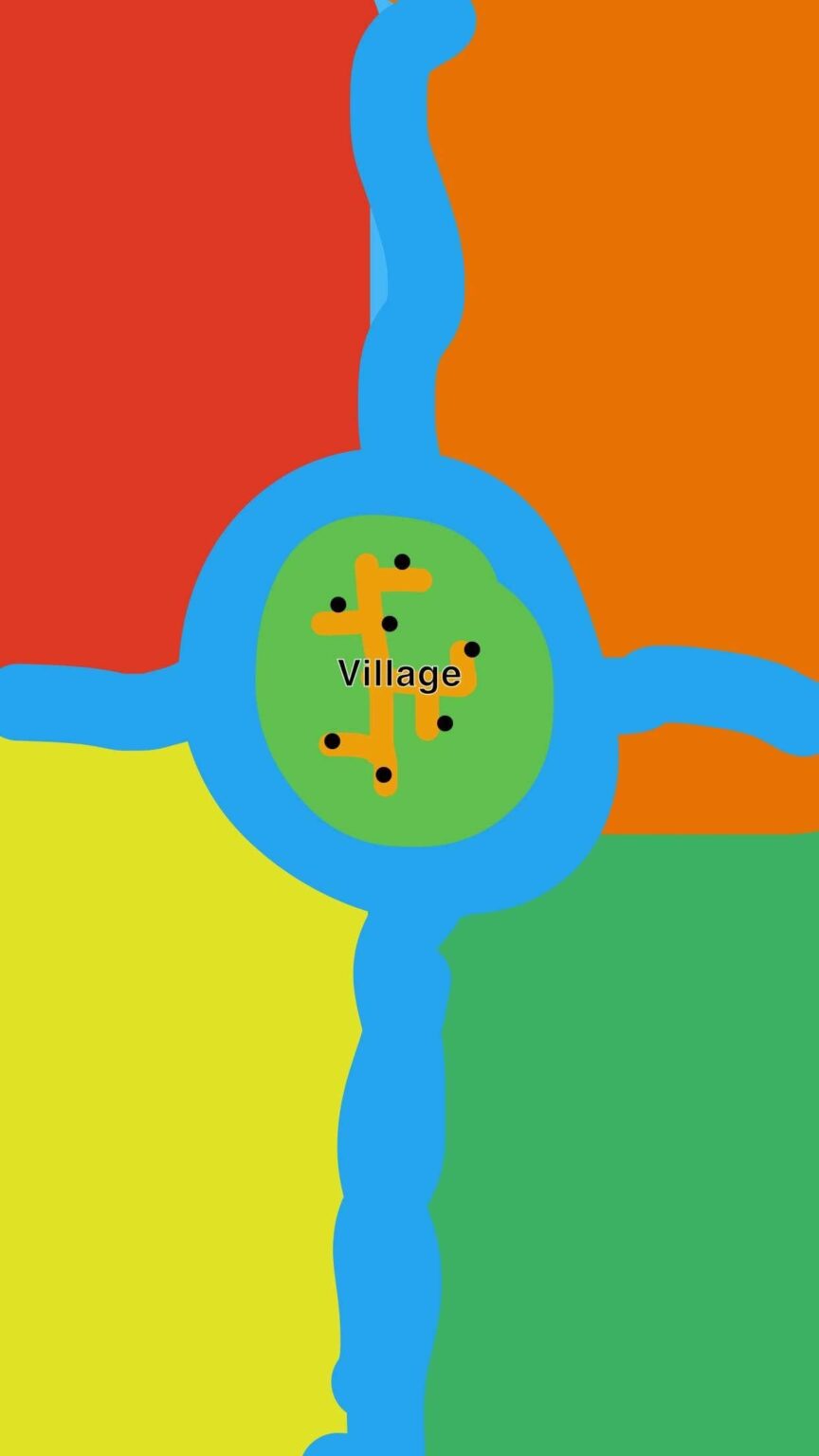 このような種を作る方法は何でも