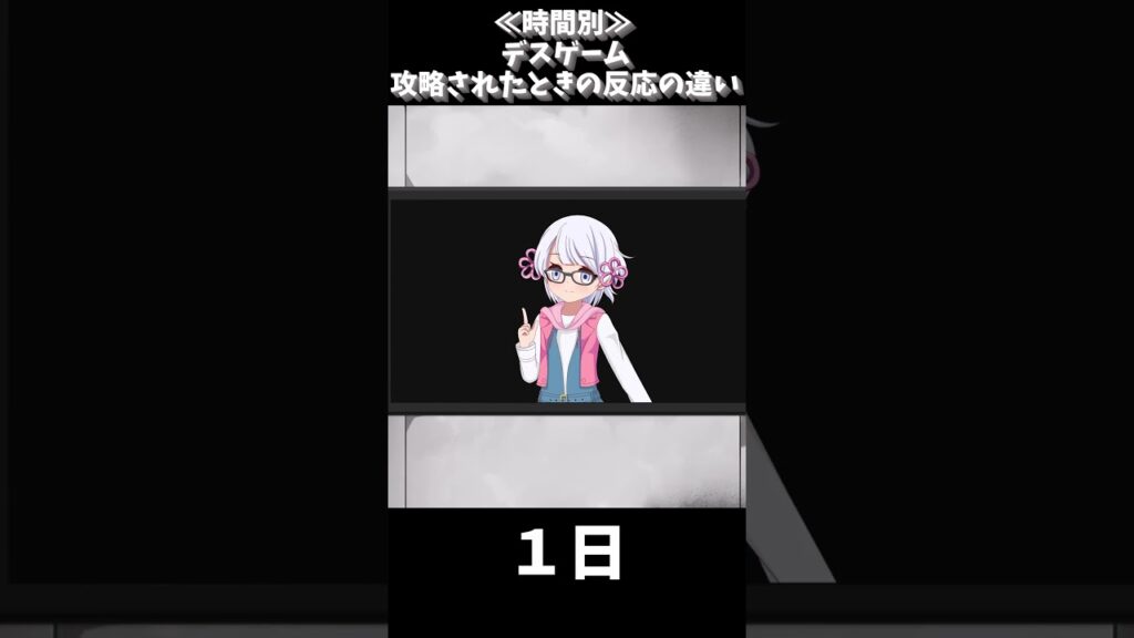 ≪時間別≫デスゲーム攻略されたときの反応の違い #coeiroink #アニメ