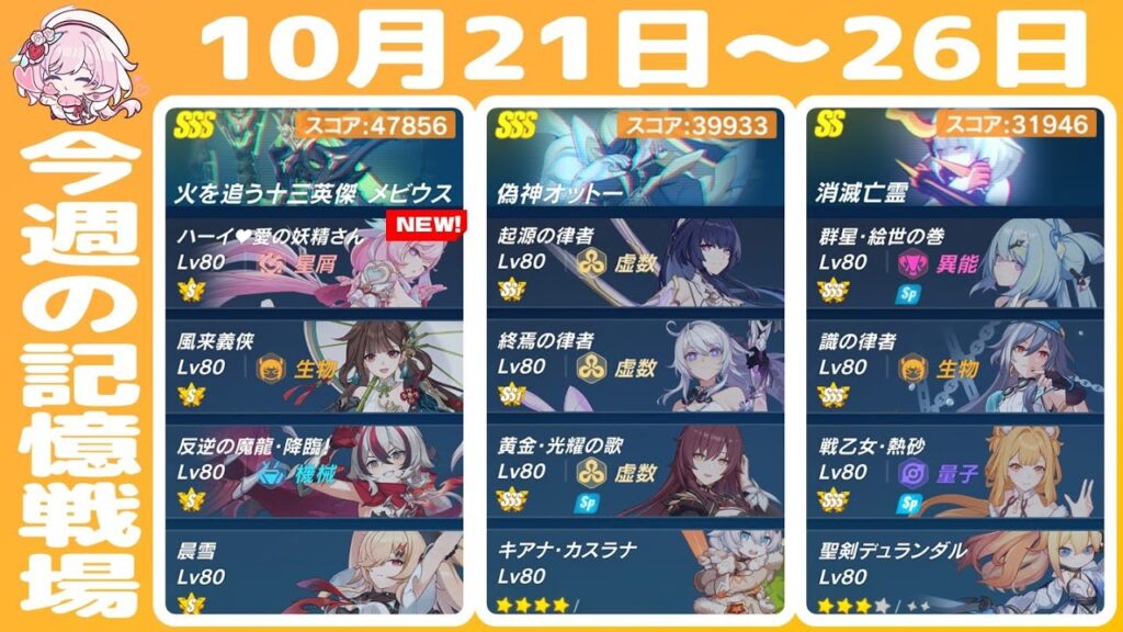 【崩壊3rd】今週の記憶戦場 2025/10/21ｰ26 メビウス／偽神オットー／消滅亡霊