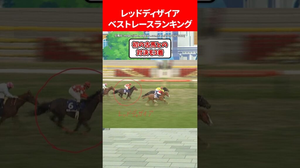 レッドディザイアベストレースランキング #ウマ娘プリティーダービー