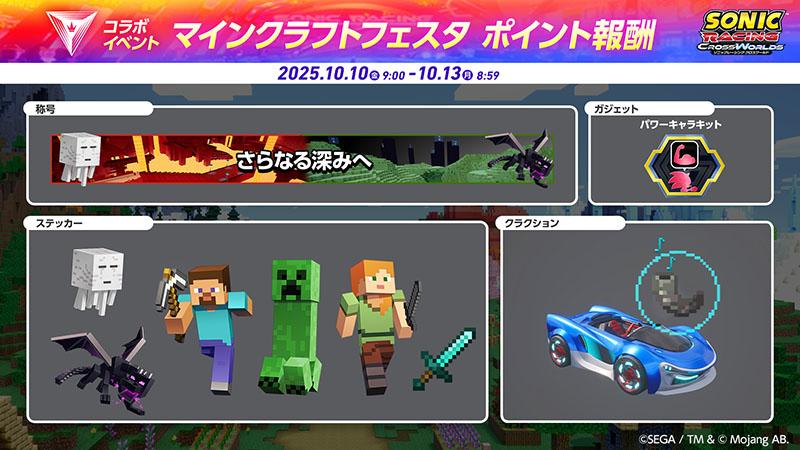 キャプチャ2：マインクラフトフェスタ告知。ポイント報酬の文字とアイテム群。