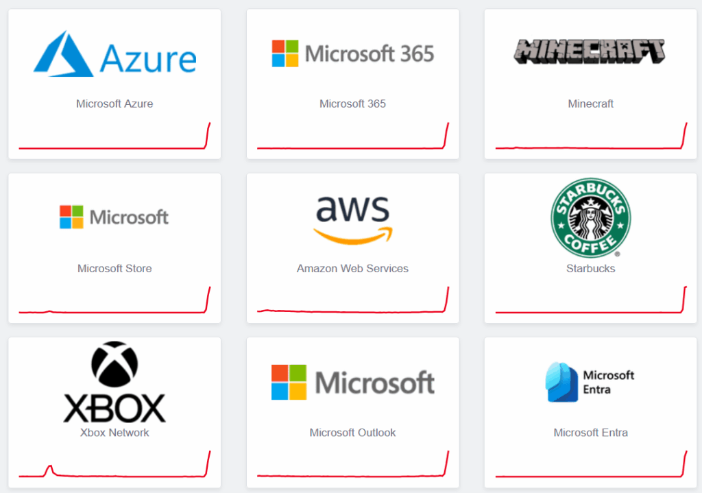 認証サーバーへの接続に問題がある場合、それはあなただけではありません。インターネットは崩壊しました。
