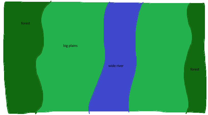 川で分断された村を作るために、このような種を探しています。