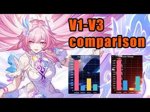 E0S0 v3 と v1 の完全な比較、エバーナイト シレン ヒアシン RMC、ダメージ バー付き、0 サイクリング MoC lygus