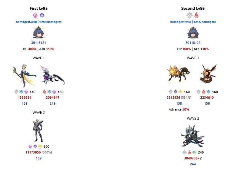 HOMDGCAT 経由の 3.7 v4 MOC