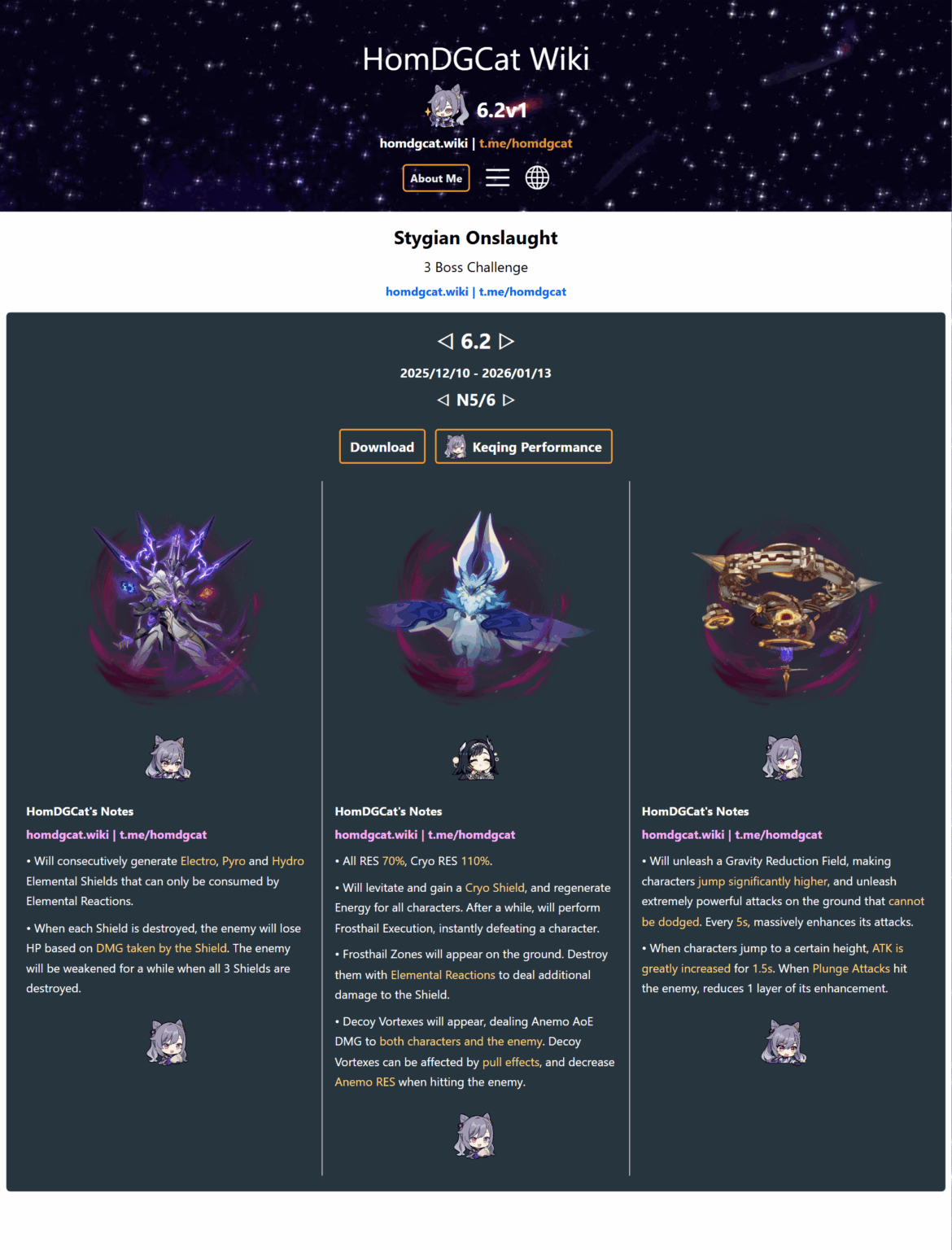 6.2 HOMDGCAT 経由のスティジャンのボス