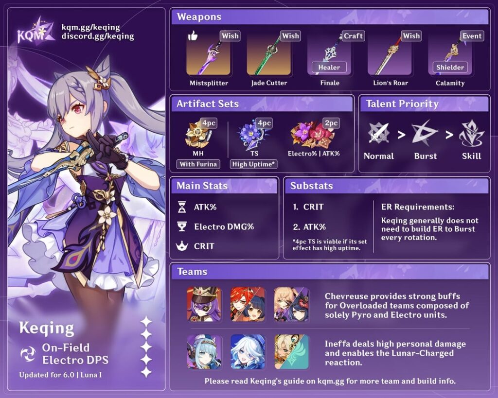 柯清クイックガイドの最新情報が到着しました!以下リンク〜