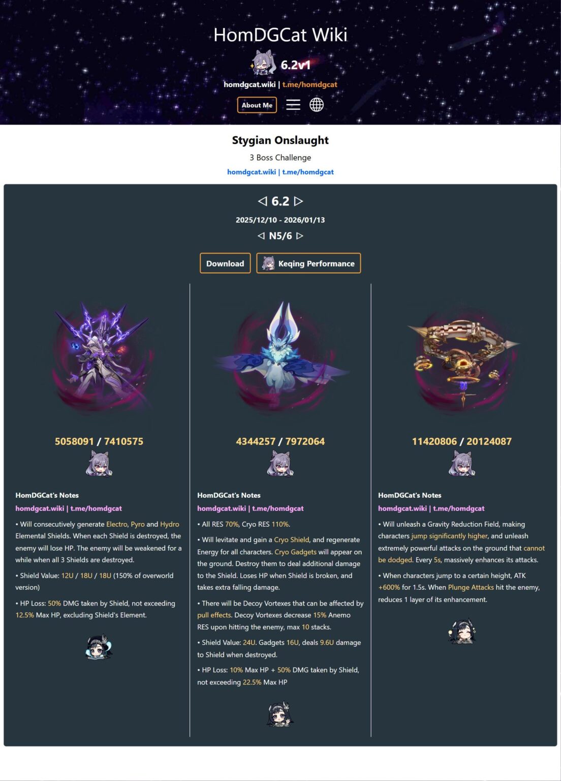 [HomDGCat 6.2v1] スティジアンの猛攻 敵の HP とメカニクス