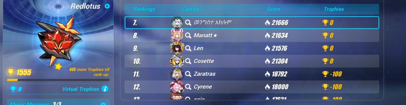 私のアビススコア 666