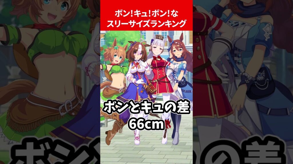 ボン!キュ!ボン!なスリーサイズランキング #ウマ娘プリティーダービー ボン!キュ!ボン!なスリーサイズランキング #ウマ娘プリティーダービー