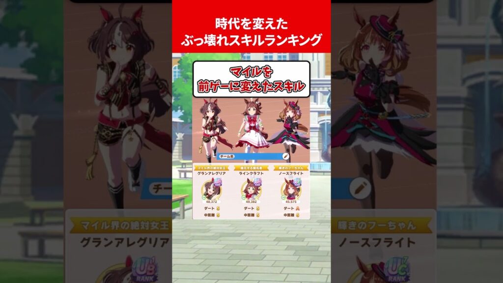 時代を変えたぶっ壊れスキルランキング #ウマ娘プリティーダービー 時代を変えたぶっ壊れスキルランキング #ウマ娘プリティーダービー