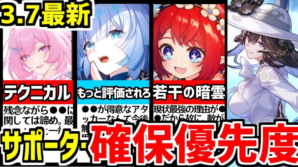 【崩壊スターレイル】ダリアの性能は●●で確定!?調和、虚無、記憶サポーターキャラ10名の確保する理由や優先度を解説!【崩スタ/スタレ/トリビー/キュレネ/ケリュドラ】 【崩壊スターレイル】ダリアの性能は●●で確定!?調和、虚無、記憶サポーターキャラ10名の確保する理由や優先度を解説!【崩スタ/スタレ/トリビー/キュレネ/ケリュドラ】
