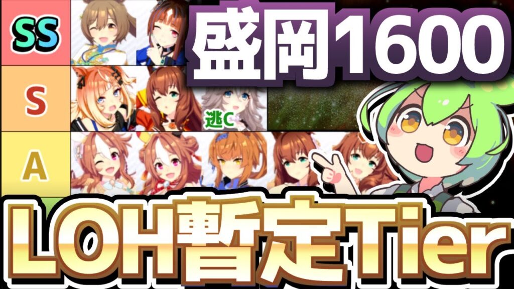 【LOH攻略】盛岡1600m南部杯ウマ娘暫定Tier!ガチとエコ両方解説!【ウマ娘×ずんだもん】 【LOH攻略】盛岡1600m南部杯ウマ娘暫定Tier!ガチとエコ両方解説!【ウマ娘×ずんだもん】