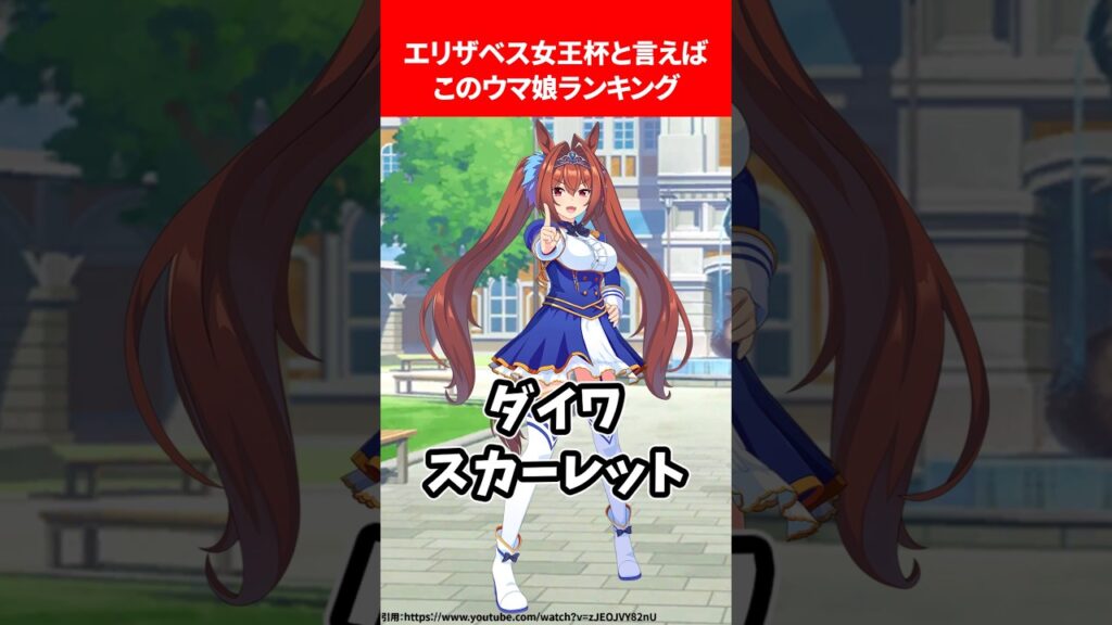 エリザベス女王杯といえばこのウマ娘ランキング #ウマ娘プリティーダービー エリザベス女王杯といえばこのウマ娘ランキング #ウマ娘プリティーダービー