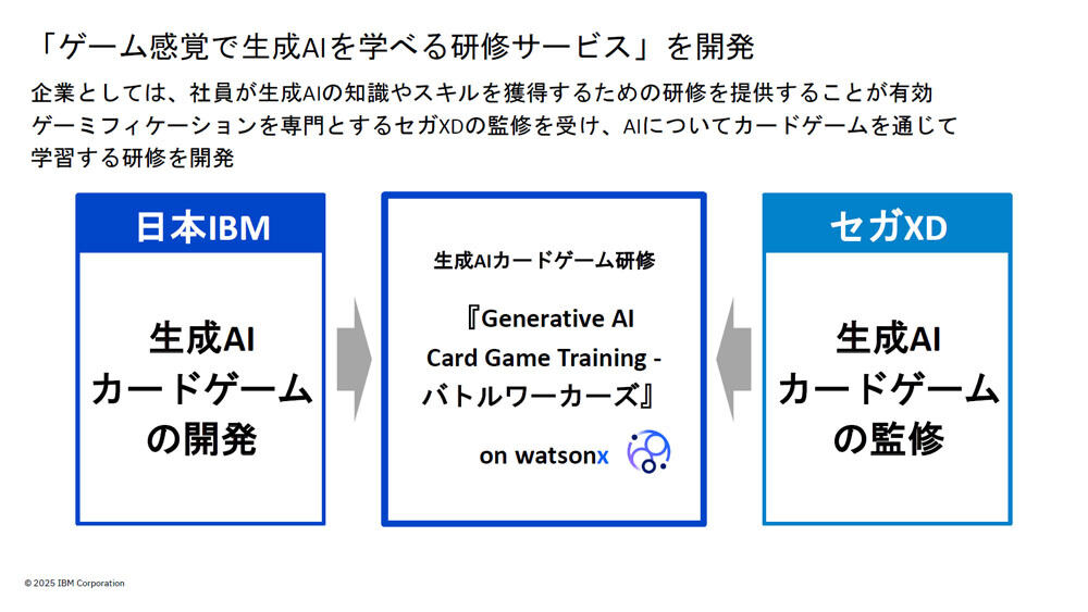 両社の役割