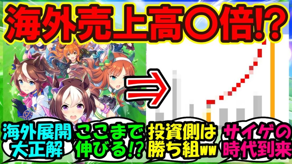 『海外版ウマ娘をリリースした結果、サイバーエージェントがとんでもない事に！』に対するみんなの反応集 まとめ 【ウマ娘 海外】