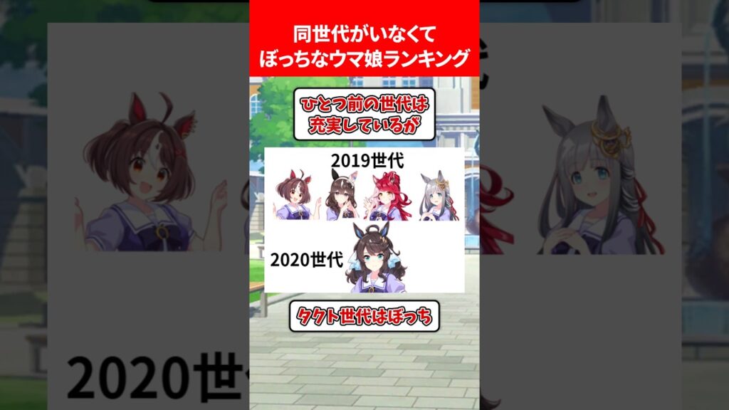 同世代がいなくてぼっちなウマ娘ランキング #ウマ娘プリティーダービー