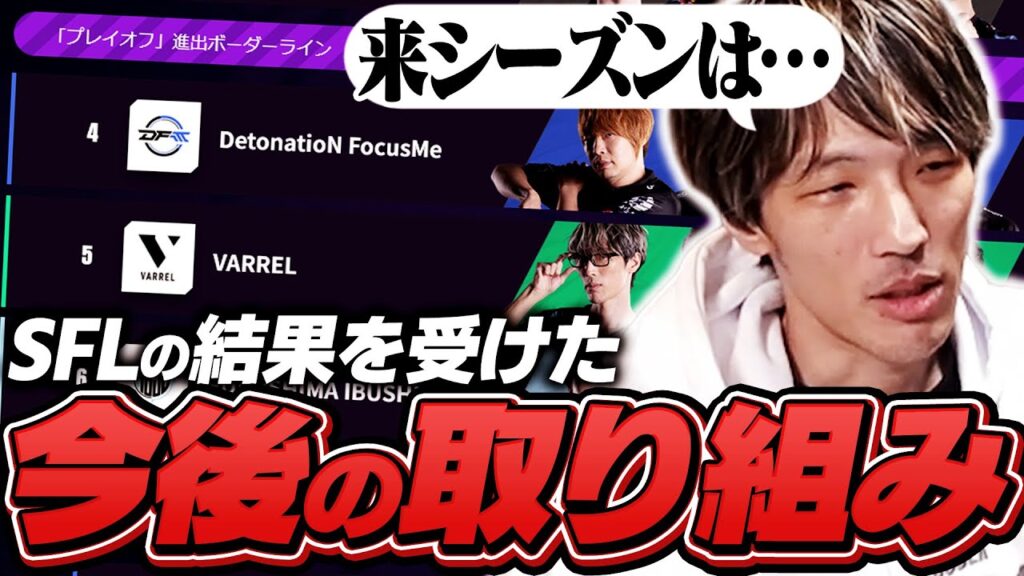 SFLの結果を受け来シーズンの取り組み方を宣言するマゴ【ストリートファイター6】※カプコン許諾