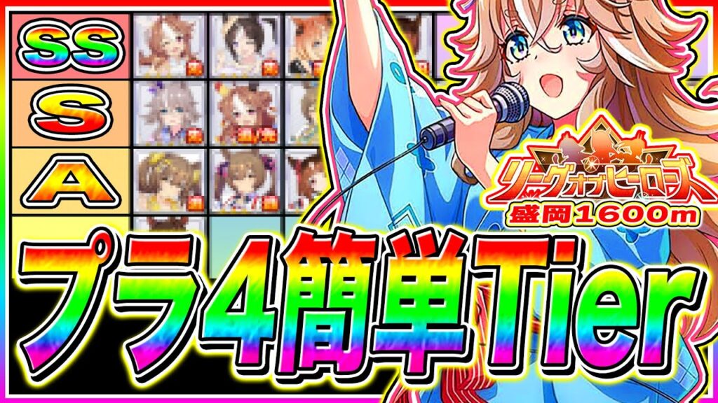 11月ダートLoH誰でも簡単プラチナ4向け最強ウマ娘Tierランク＋全キャラ性能解説!!盛岡1600m【ウマ娘 新シナリオ ゆこま温泉郷 リーグオブヒーローズ】