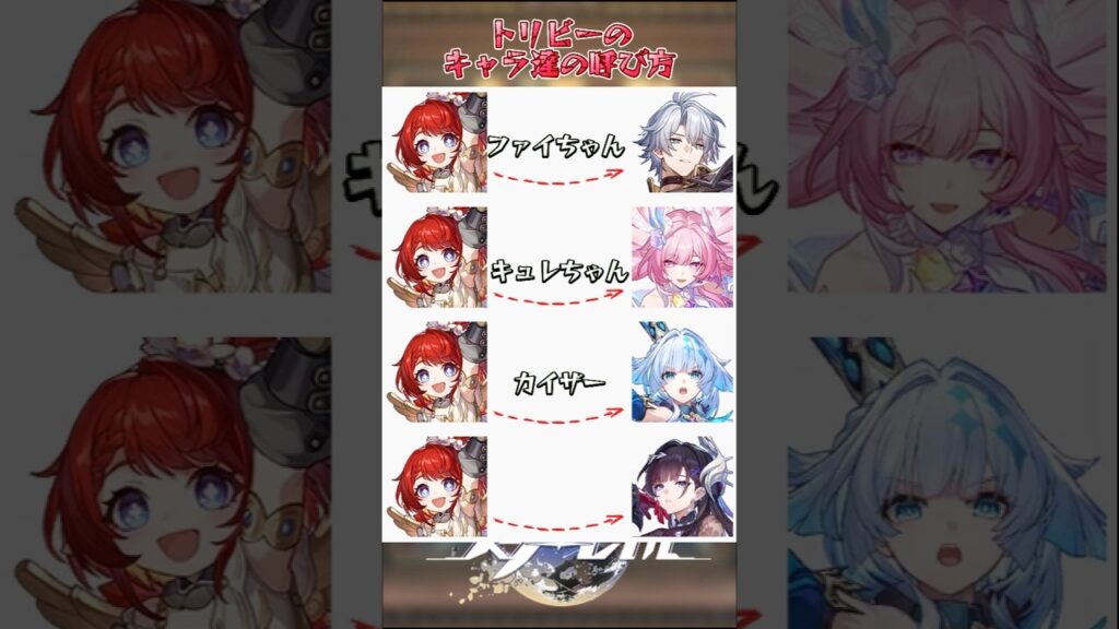 トリビーのキャラ達の呼び方#崩壊スターレイル #honkaistarrail #hsrwll #スタレ #崩スタ#starrail #shorts