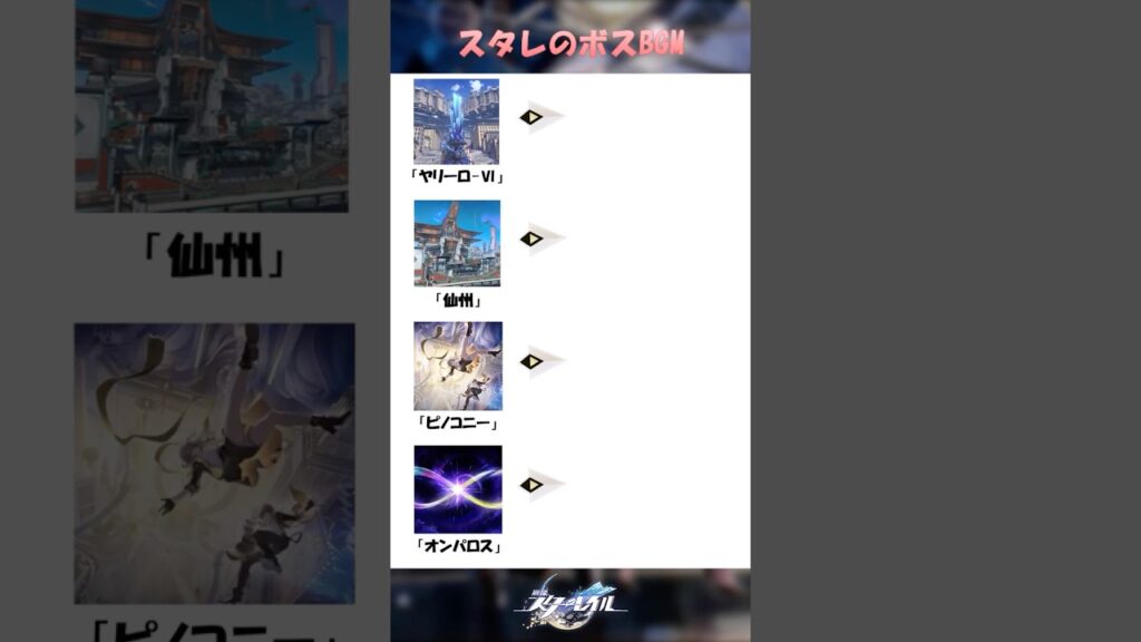 崩壊スターレイル各ボス戦BGM#崩壊スターレイル #スタレ#ファイノン#オンパロス#ピノコニー#仙州#ヤリーロ#ロビン#翼の生えた希望