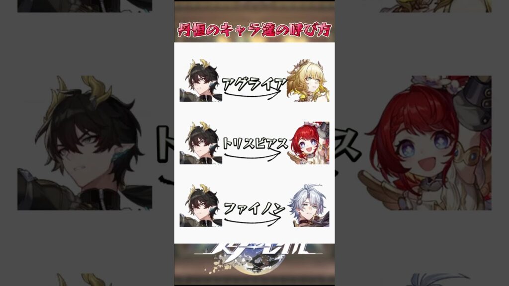 丹恒のキャラ達の呼び方#崩壊スターレイル #honkaistarrail #hsrwll #スタレ #崩スタ#starrail #shorts