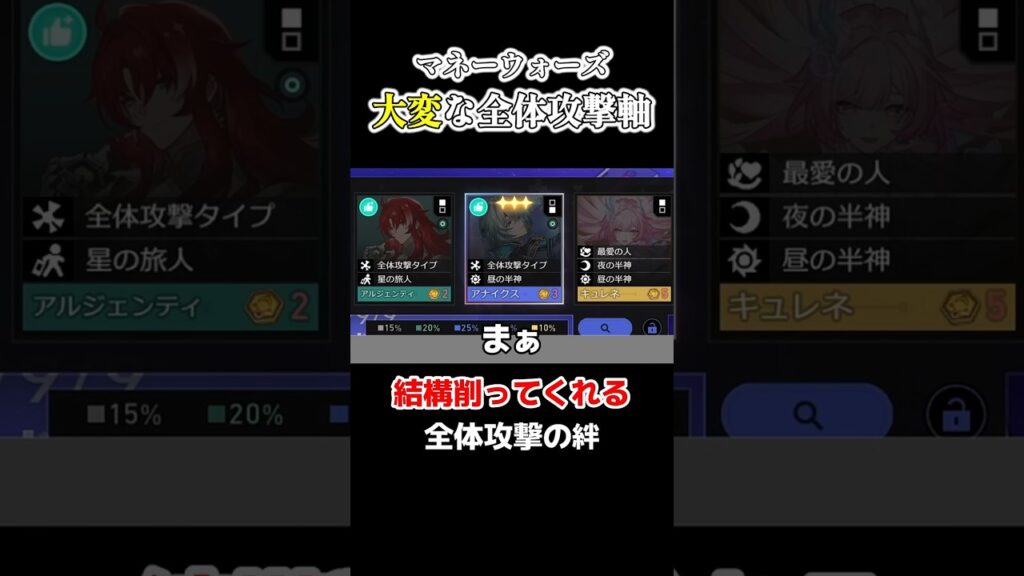 【崩壊スターレイル】マダムヘルタ率いる全体攻撃軸で富の創造主20を攻略した