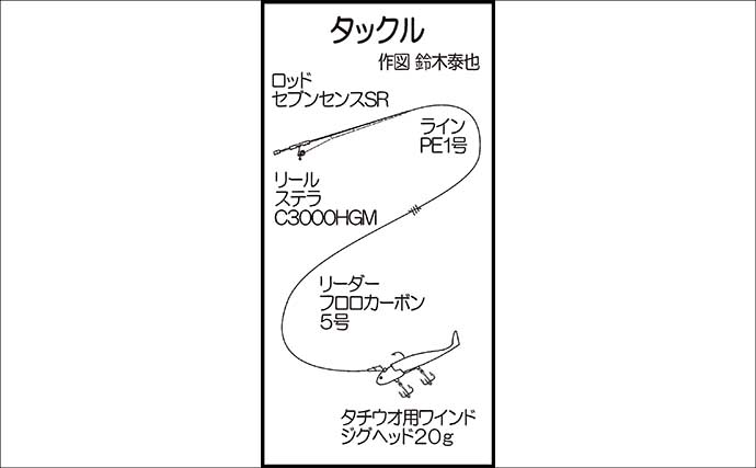 志賀島のワインドゲームで指4本幅タチウオ＆サゴシ連発！【福岡】雨中でも好時合を攻略