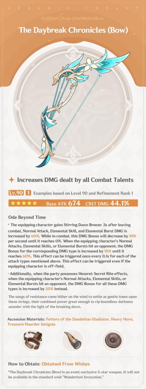 ヴェンティの新しい弓は他のキャラクターにも効果がありますか?