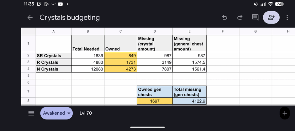 私のクリスタルを実際に計算するのは... 😭
