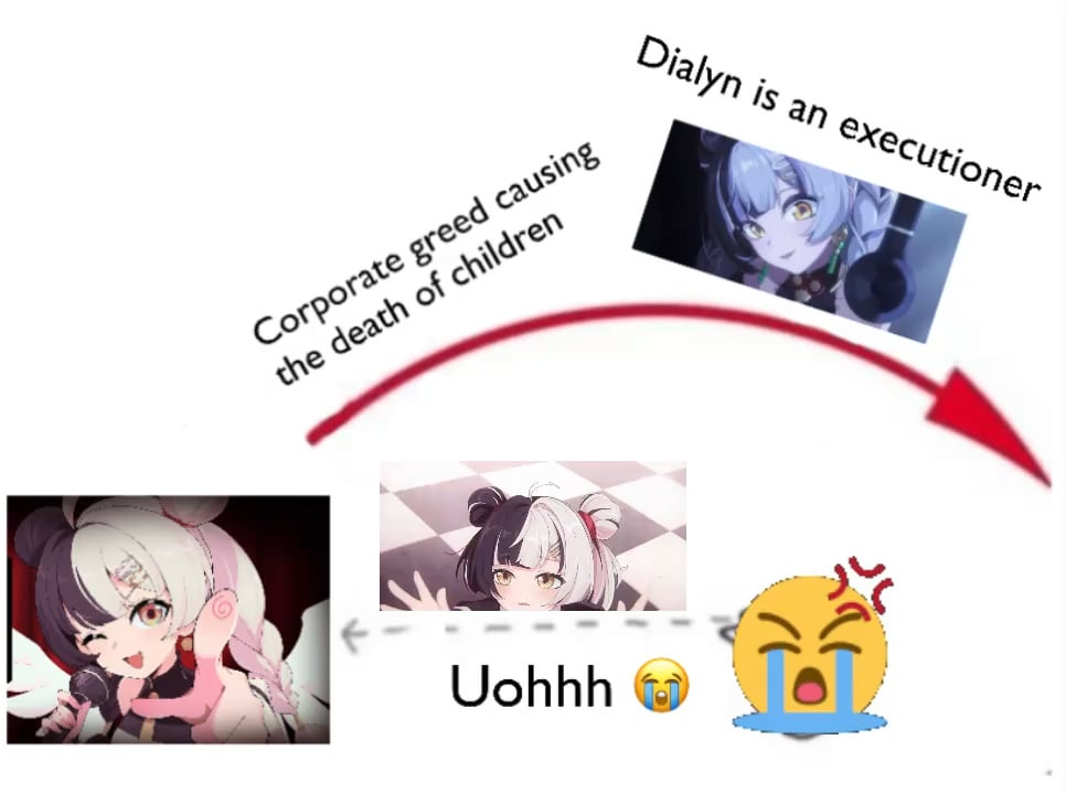 Dialyn の予告編を観ている間は気が散りやすかった