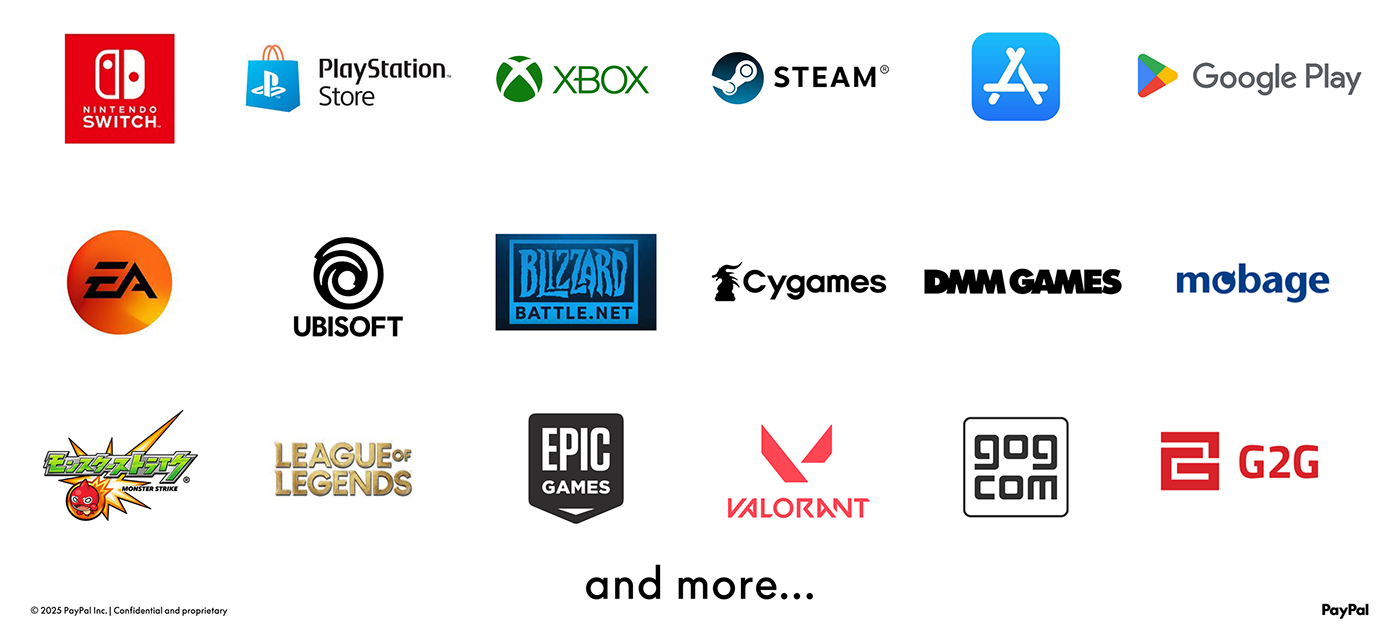  主要なゲームコンソール企業やプラットフォームがペイパル決済を採用