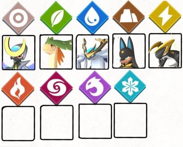 オルセルクが最高の電気仲間の座を獲得しました。さて、どの仲間が最高の火属性の仲間になるでしょうか