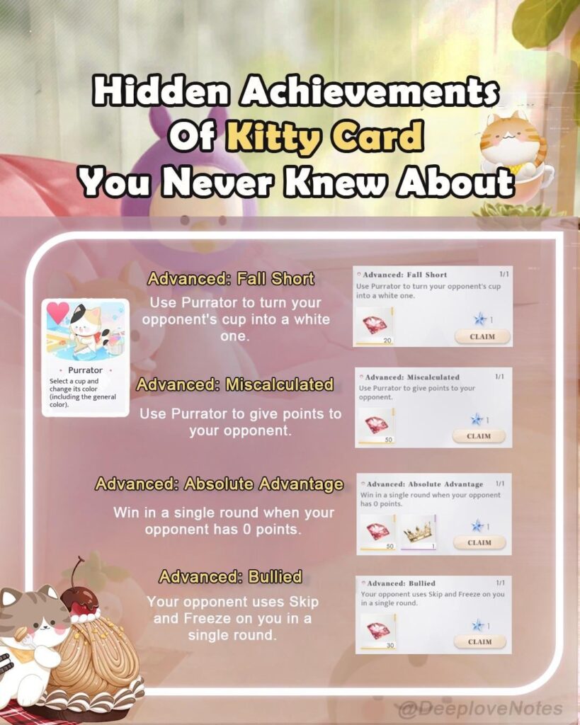隠された実績コレクション (キティカード、UNICORNS オペレーションなどを含む) 隠された実績コレクション (キティカード、UNICORNS オペレーションなどを含む)