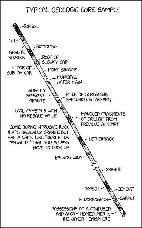今日の XKCD の楽しいリファレンス
