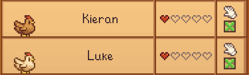 独自のツイン コンテンツを提供する