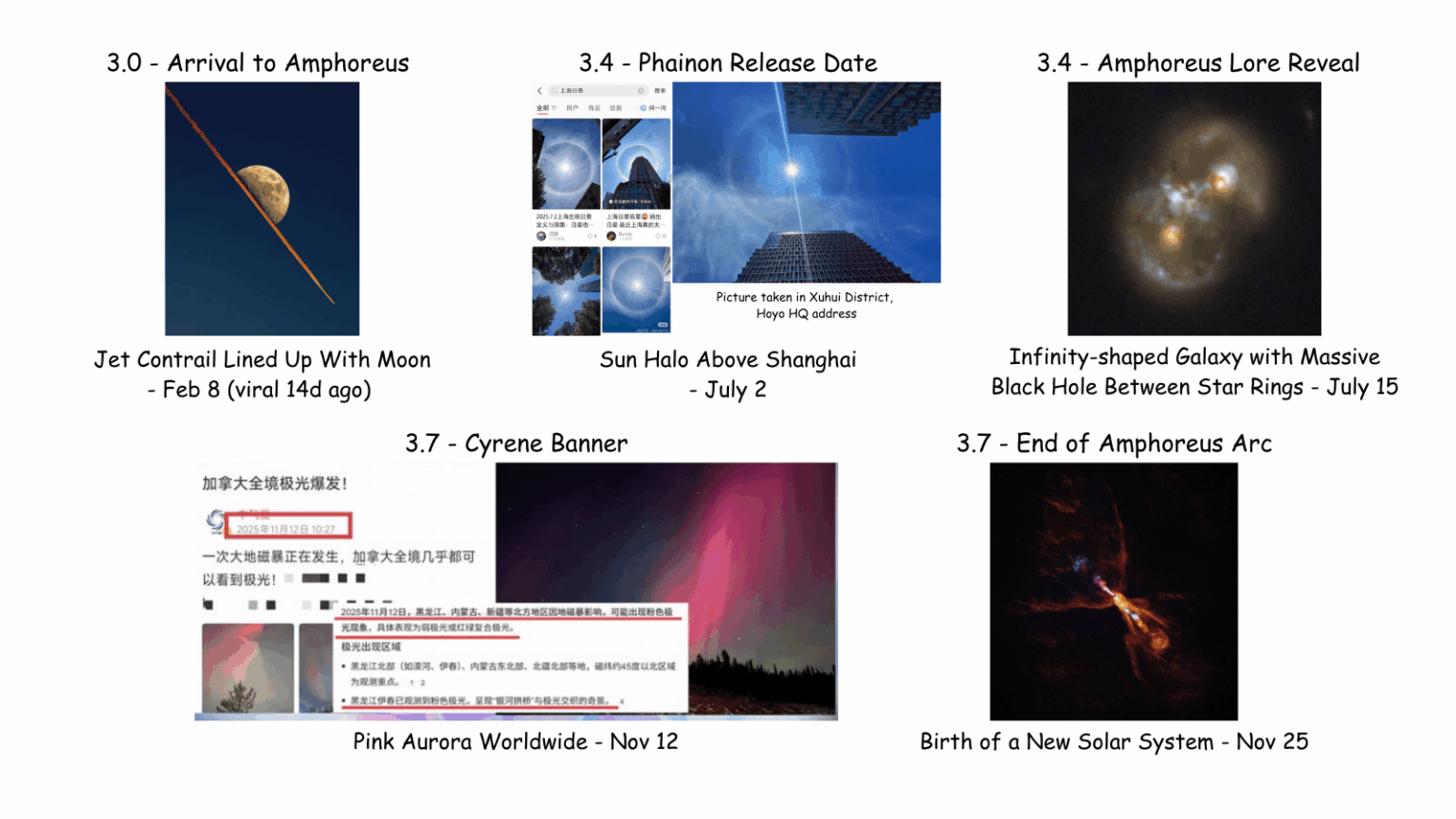 今日（11 月 27 日）時点のすべての HSR マーケティング