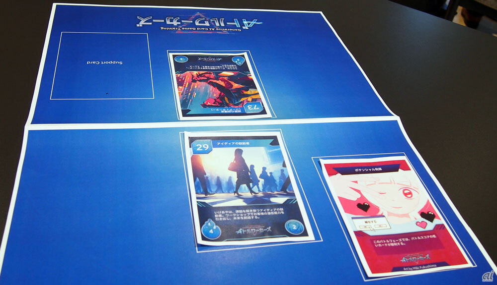 カードバドルはシンプルに相手をスコアの強さで勝負する。1枚付与されるサポートカードの戦略的な活用が勝負のポイントになる