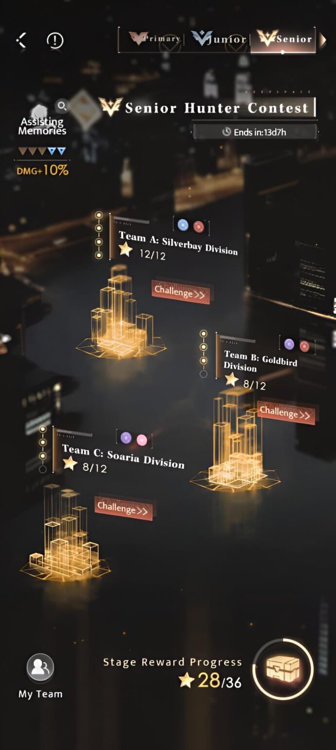 プロトコアについて学ぶ 2.3 か月!私の最大のSHC（今のところ）。