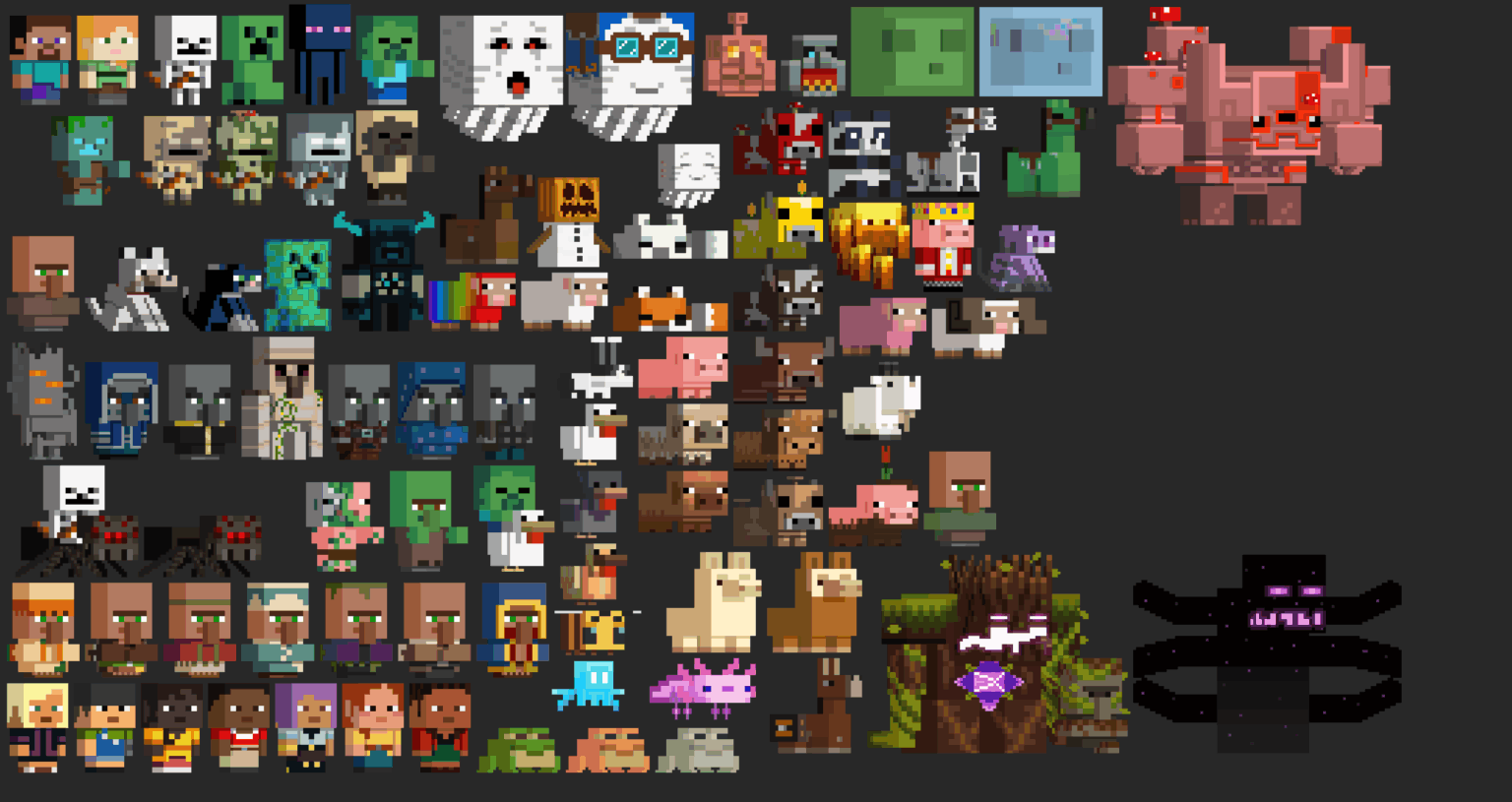 Minecraft ですべてのエンティティを描画する