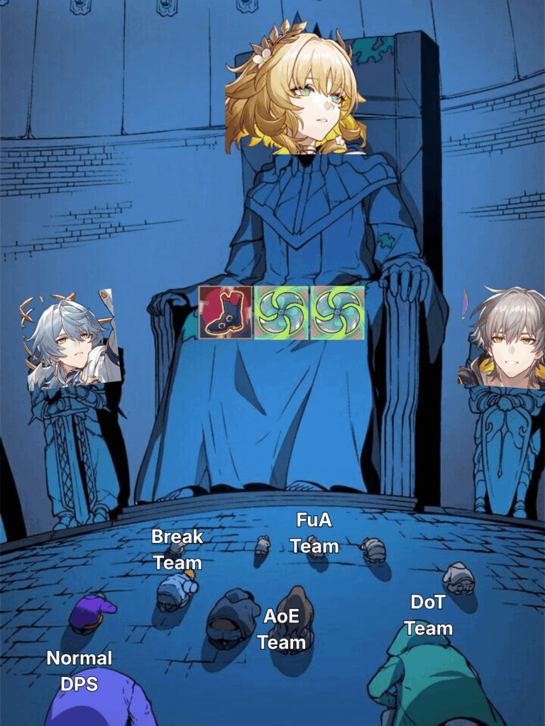 リリースから7日後の通貨戦争の全体状況: