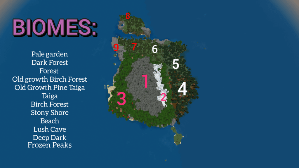 スーパーマルチバイオームサバイバルアイランド (10+)