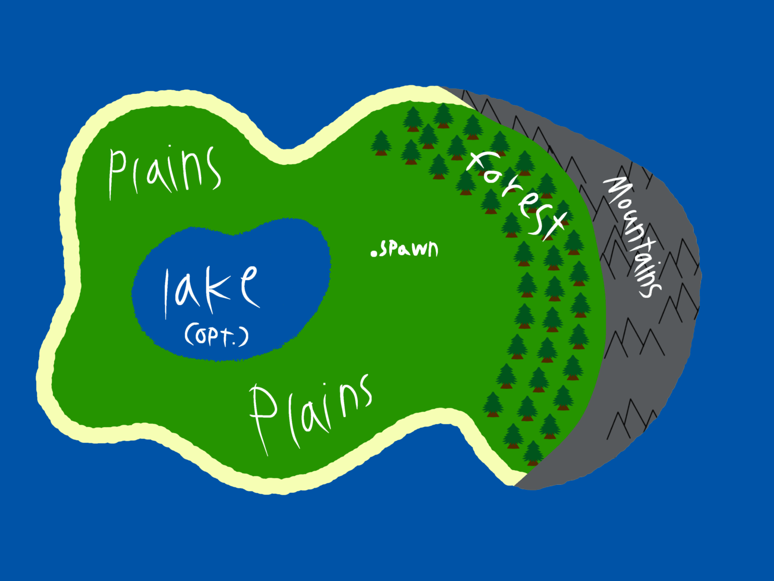 このような種はありますか？