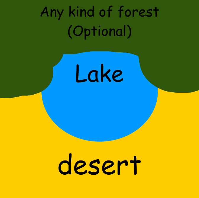 Java 1.21 用のこのようなシードを探しています