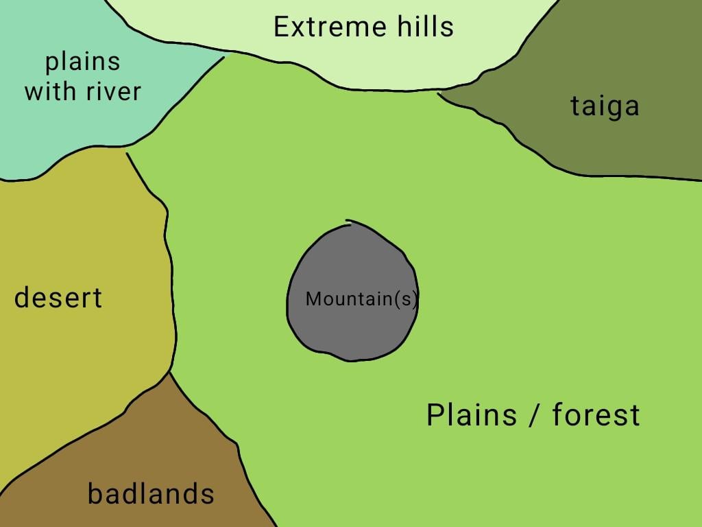 このような種を持っている人はいますか？ [Java 1.21.10]